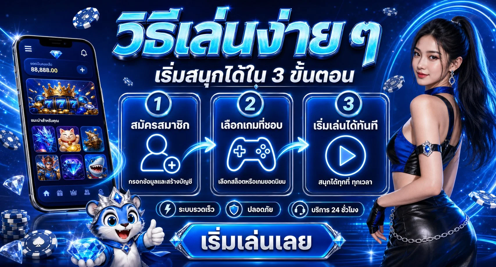 ระบบฝากถอนออโต้ BCITY89 รองรับทรูมันนี่วอลเล็ต